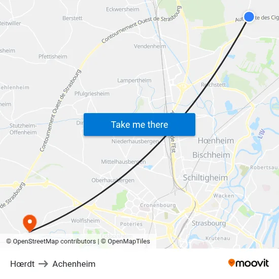 Hœrdt to Achenheim map