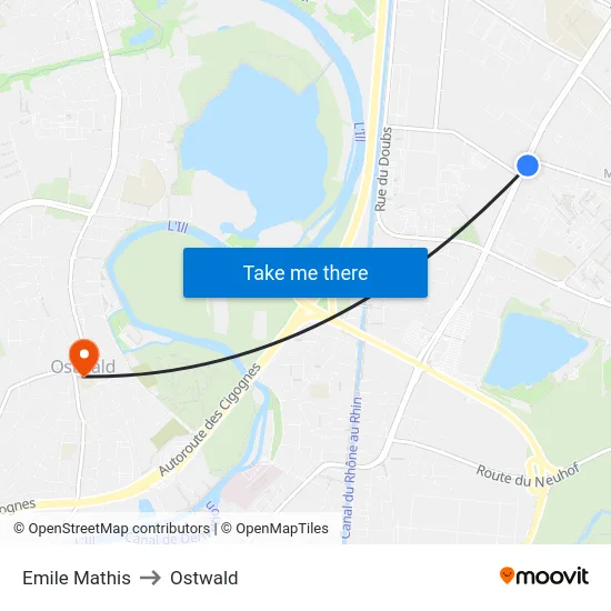Emile Mathis to Ostwald map