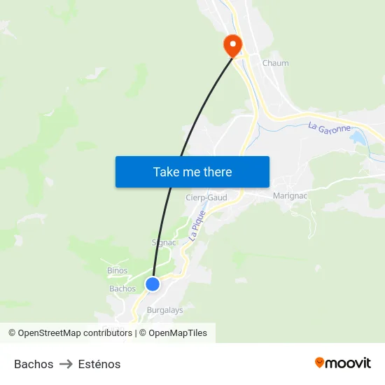 Bachos to Esténos map