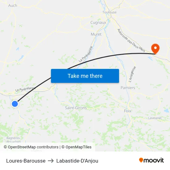 Loures-Barousse to Labastide-D'Anjou map