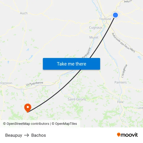 Beaupuy to Bachos map