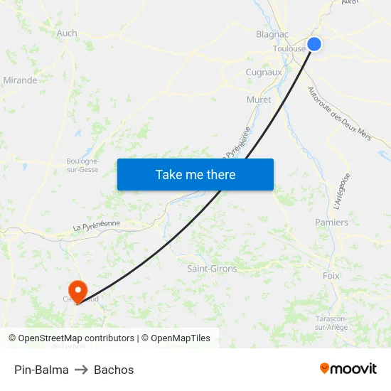 Pin-Balma to Bachos map