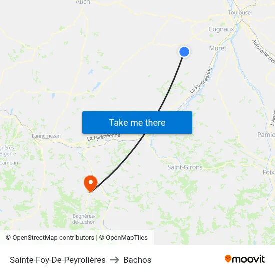 Sainte-Foy-De-Peyrolières to Bachos map