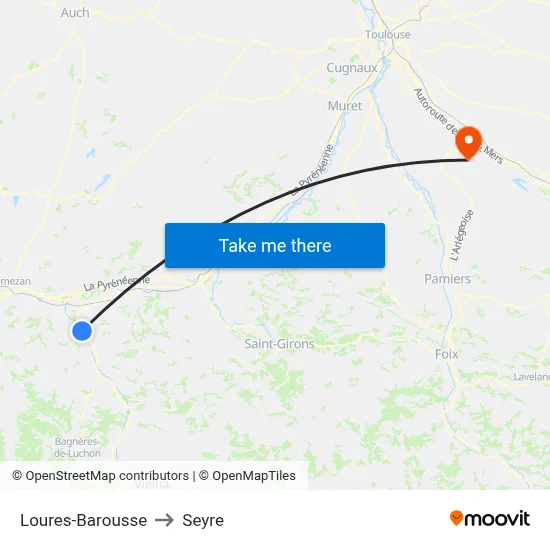 Loures-Barousse to Seyre map
