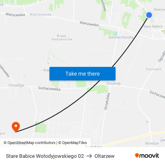 Stare Babice Wołodyjowskiego to Oltarzew map