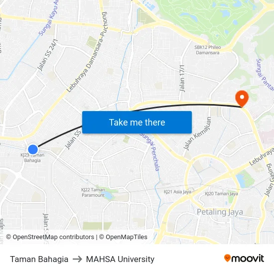 Taman Bahagia to MAHSA University map