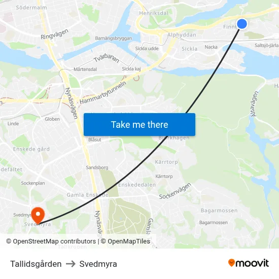 Tallidsgården to Svedmyra map