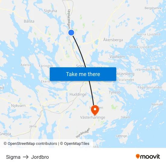 Sigma to Jordbro map