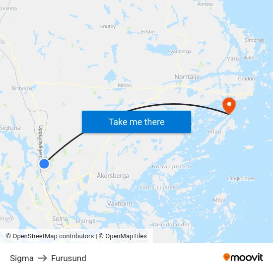 Sigma to Furusund map