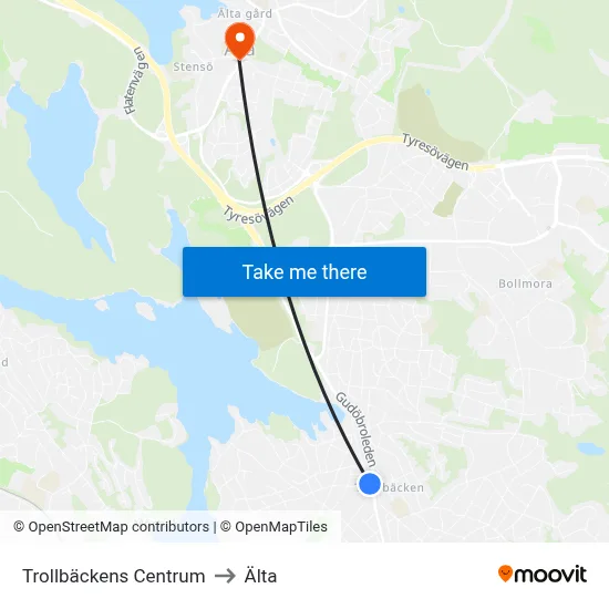 Trollbäckens Centrum to Älta map