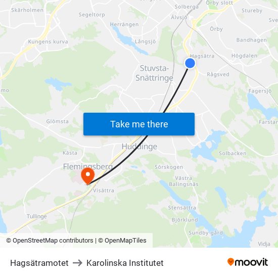 Hagsätramotet to Karolinska Institutet map