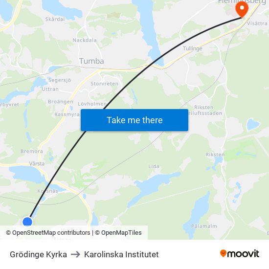 Grödinge Kyrka to Karolinska Institutet map