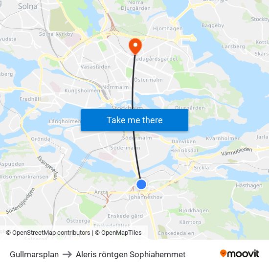Gullmarsplan to Aleris röntgen Sophiahemmet map