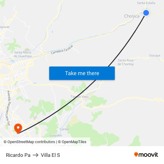 Ricardo Pa to Villa El S map