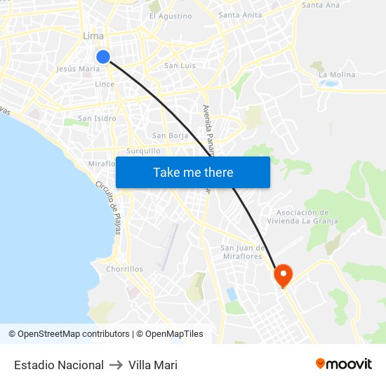 Estadio Nacional to Villa Mari map