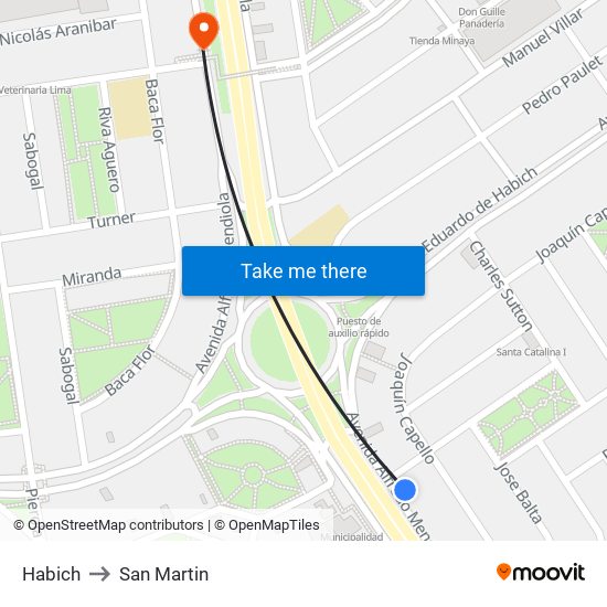 Habich to San Martin map