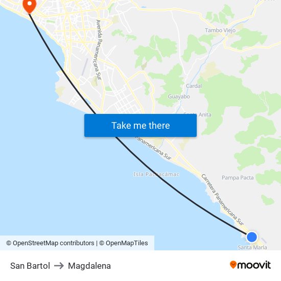 San Bartol to Magdalena map