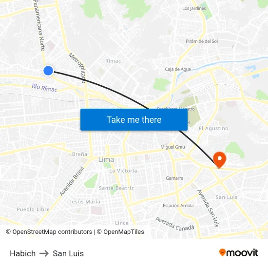 Habich to San Luis map