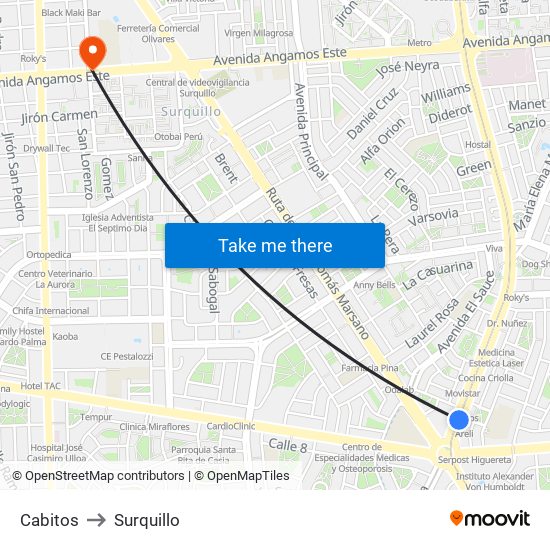 Cabitos to Surquillo map