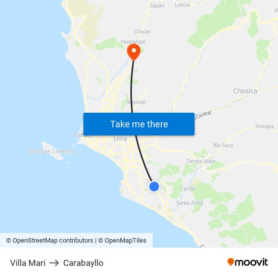 Villa Mari to Carabayllo map