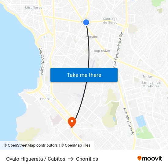 Óvalo Higuereta / Cabitos to Chorrillos map