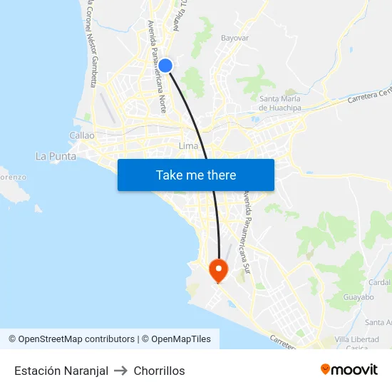 Estación Naranjal‎ to Chorrillos map