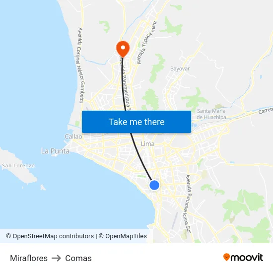 Miraflores to Comas map