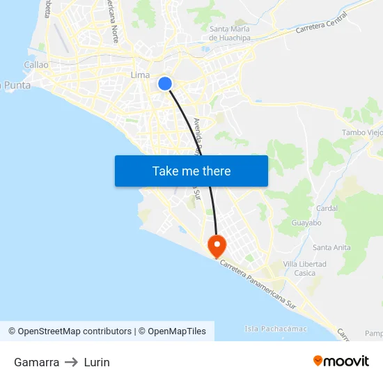 Gamarra to Lurin map