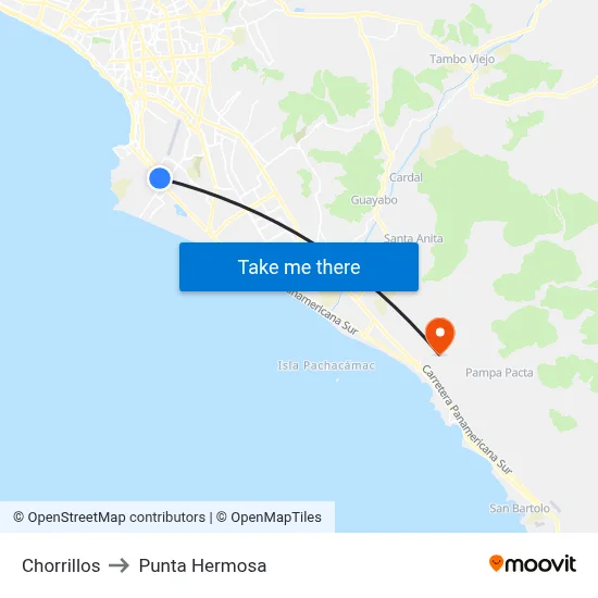 Chorrillos to Punta Hermosa map