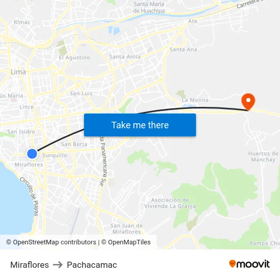 Miraflores to Pachacamac map