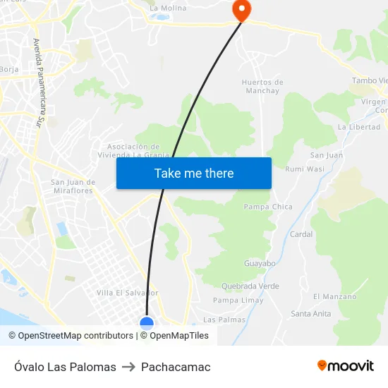 Óvalo Las Palomas to Pachacamac map
