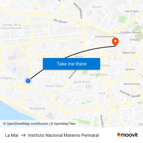 La Mar to Instituto Nacional Materno Perinatal map