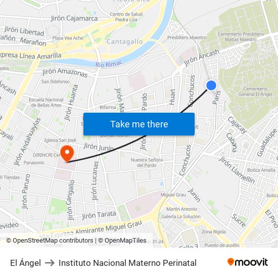 El Ángel to Instituto Nacional Materno Perinatal map