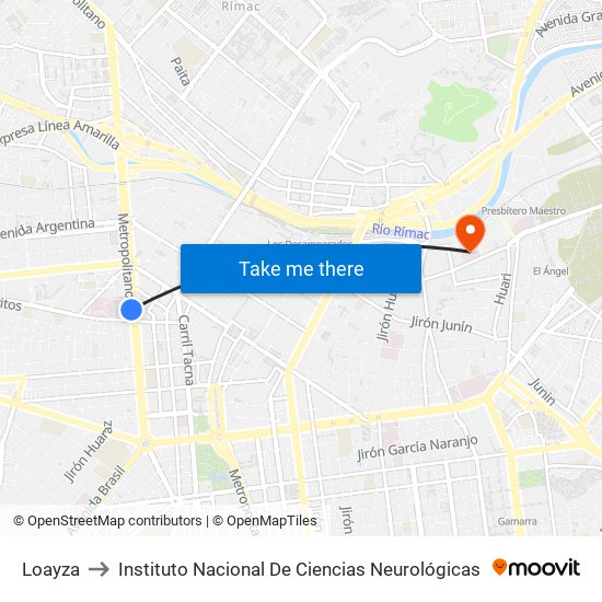 Loayza to Instituto Nacional De Ciencias Neurológicas map