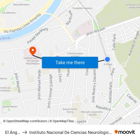 El Ángel to Instituto Nacional De Ciencias Neurológicas map