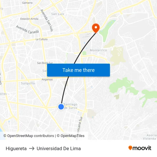 Higuereta to Universidad De Lima map