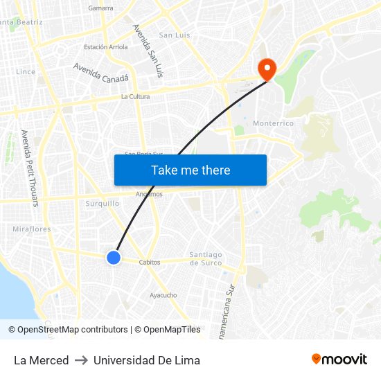 La Merced to Universidad De Lima map