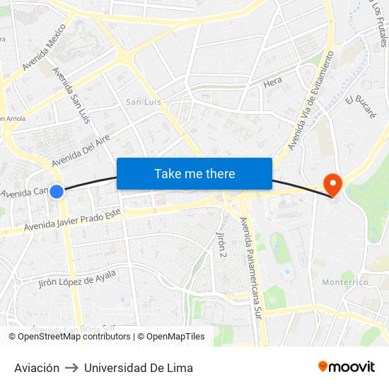 Aviación to Universidad De Lima map
