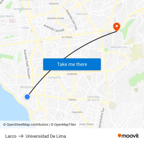 Larco to Universidad De Lima map