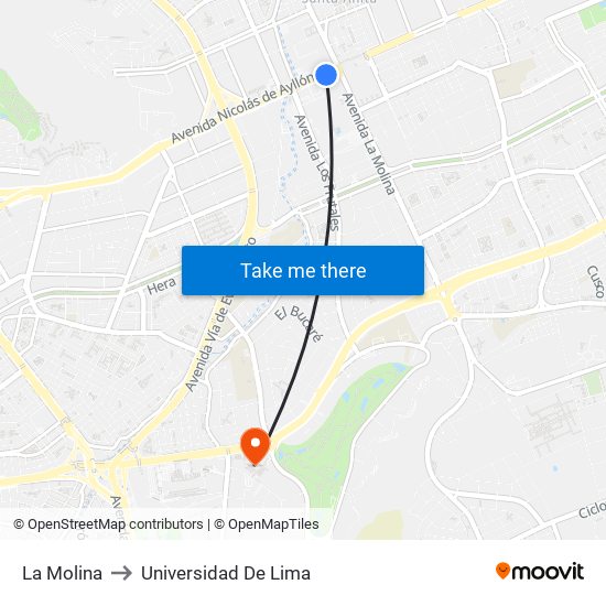 La Molina to Universidad De Lima map