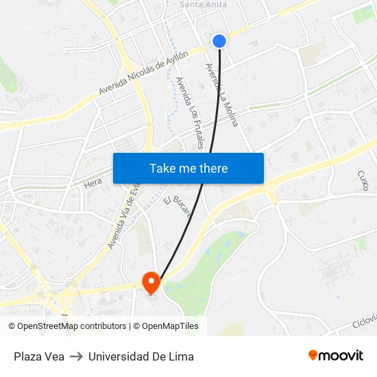 Plaza Vea to Universidad De Lima map