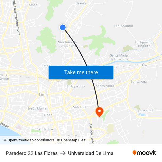 Paradero 22 Las Flores to Universidad De Lima map