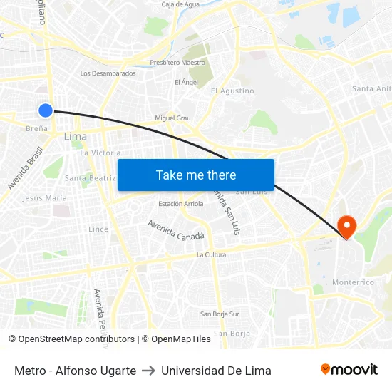 Metro - Alfonso Ugarte to Universidad De Lima map