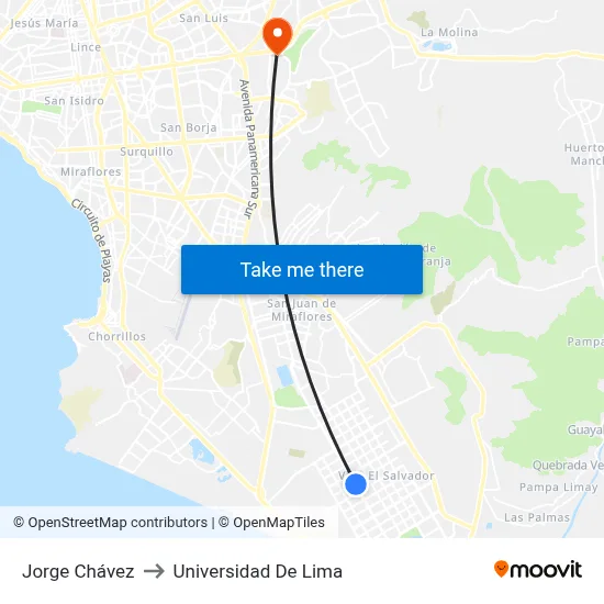 Jorge Chávez to Universidad De Lima map