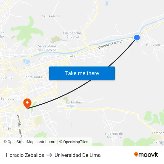 Horacio Zeballos to Universidad De Lima map