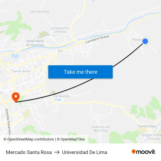 Mercado Santa Rosa to Universidad De Lima map