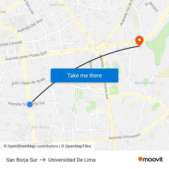 San Borja Sur to Universidad De Lima map