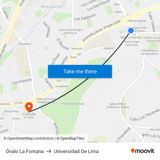 Óvalo La Fontana to Universidad De Lima map