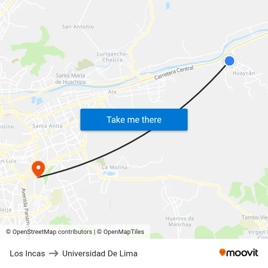 Los Incas to Universidad De Lima map