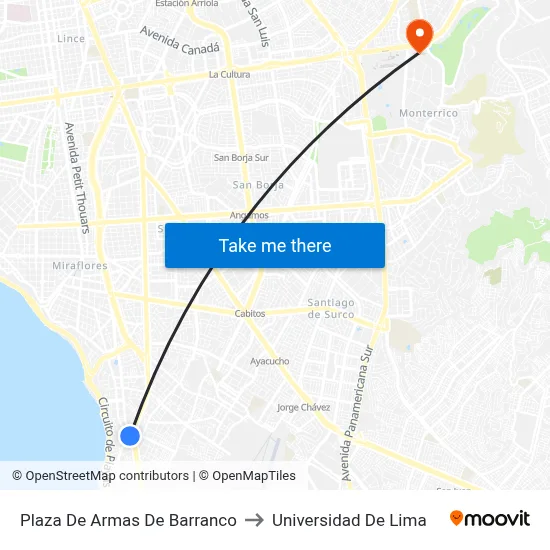 Plaza De Armas De Barranco to Universidad De Lima map